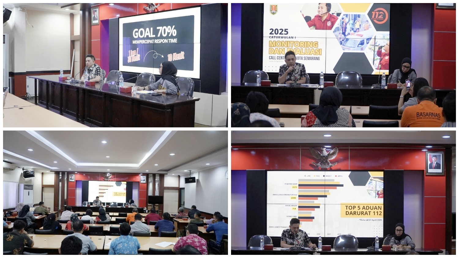 Optimalkan Pelayanan, Command Center 112 Semarang Percepat Respontime